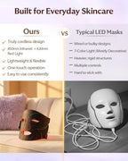 Red Light Therapy for Face – Cordless LED Face Mask with 4 Light Modes (NIR 850nm, Red 630nm, Blue, Amber), 272 LEDs, 10-Min Timer, Rechargeable for Glowing Skin at Home
