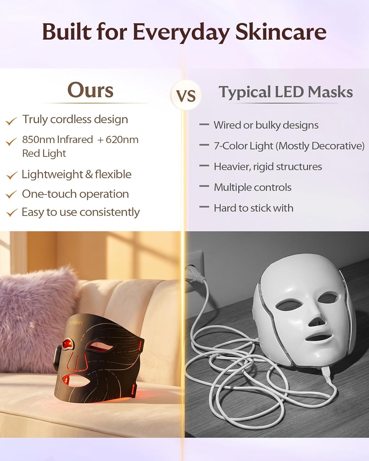Red Light Therapy for Face – Cordless LED Face Mask with 4 Light Modes (NIR 850nm, Red 630nm, Blue, Amber), 272 LEDs, 10-Min Timer, Rechargeable for Glowing Skin at Home
