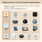 Fugetek Matter Smart USB Plug/Switch, Compatible with Alexa, Siri, Hey Google, Apple Homekit, Matter over WiFi