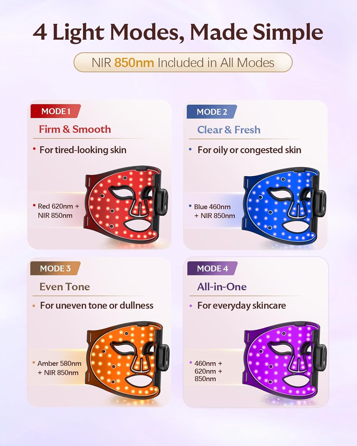 Red Light Therapy for Face – Cordless LED Face Mask with 4 Light Modes (NIR 850nm, Red 630nm, Blue, Amber), 272 LEDs, 10-Min Timer, Rechargeable for Glowing Skin at Home
