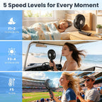 Portable Handheld Fan, 10000mAh Rechargeable Personal Fan for 40H, 6-Inch Ultra Quiet Foldable Hand Fan, 5-Speed Gentle Airflow Battery Operated Fans for Travel Outdoor Lash Makeup Gifts for Women