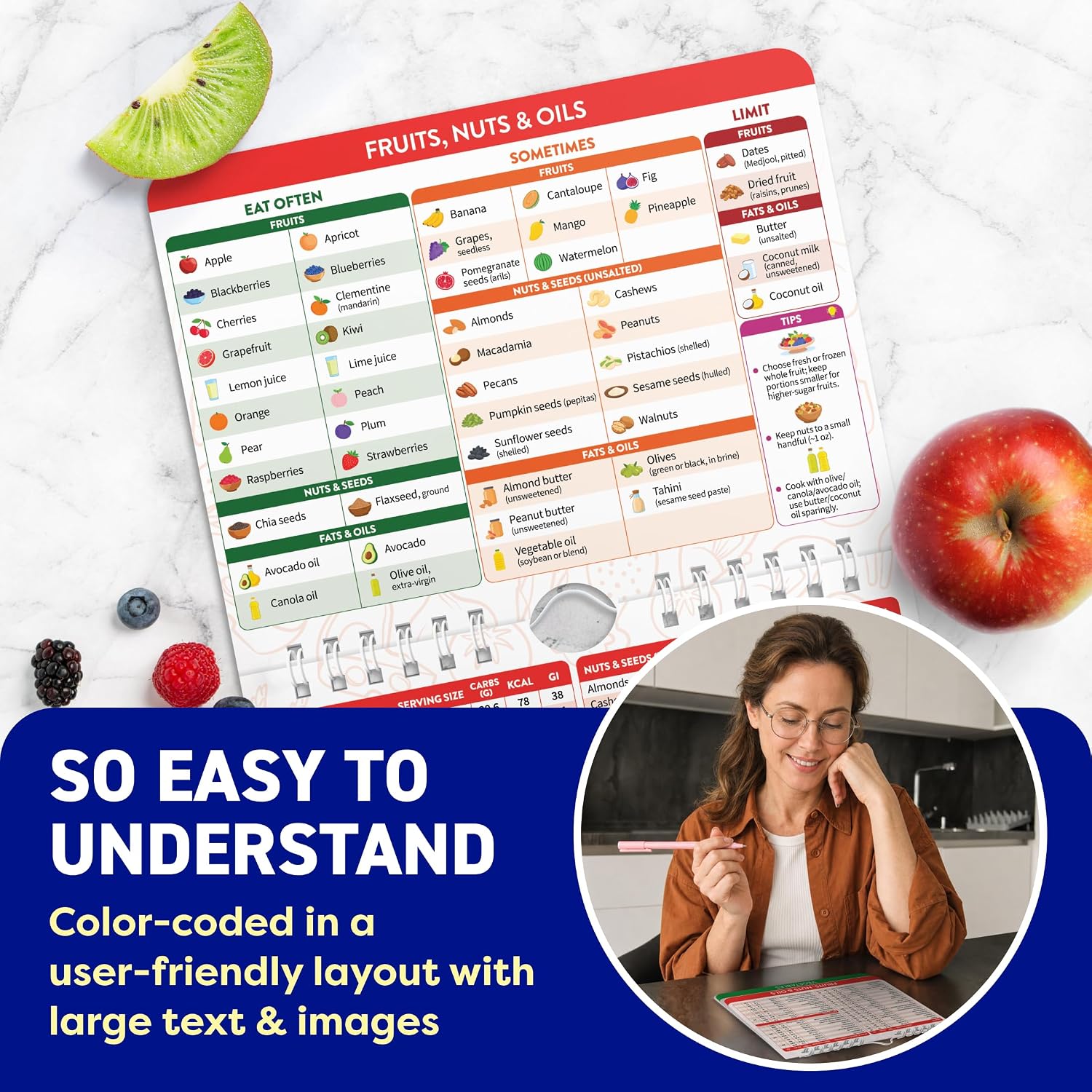 Magnetic Kitchen & Health Reference Cheat Sheet Booklet
