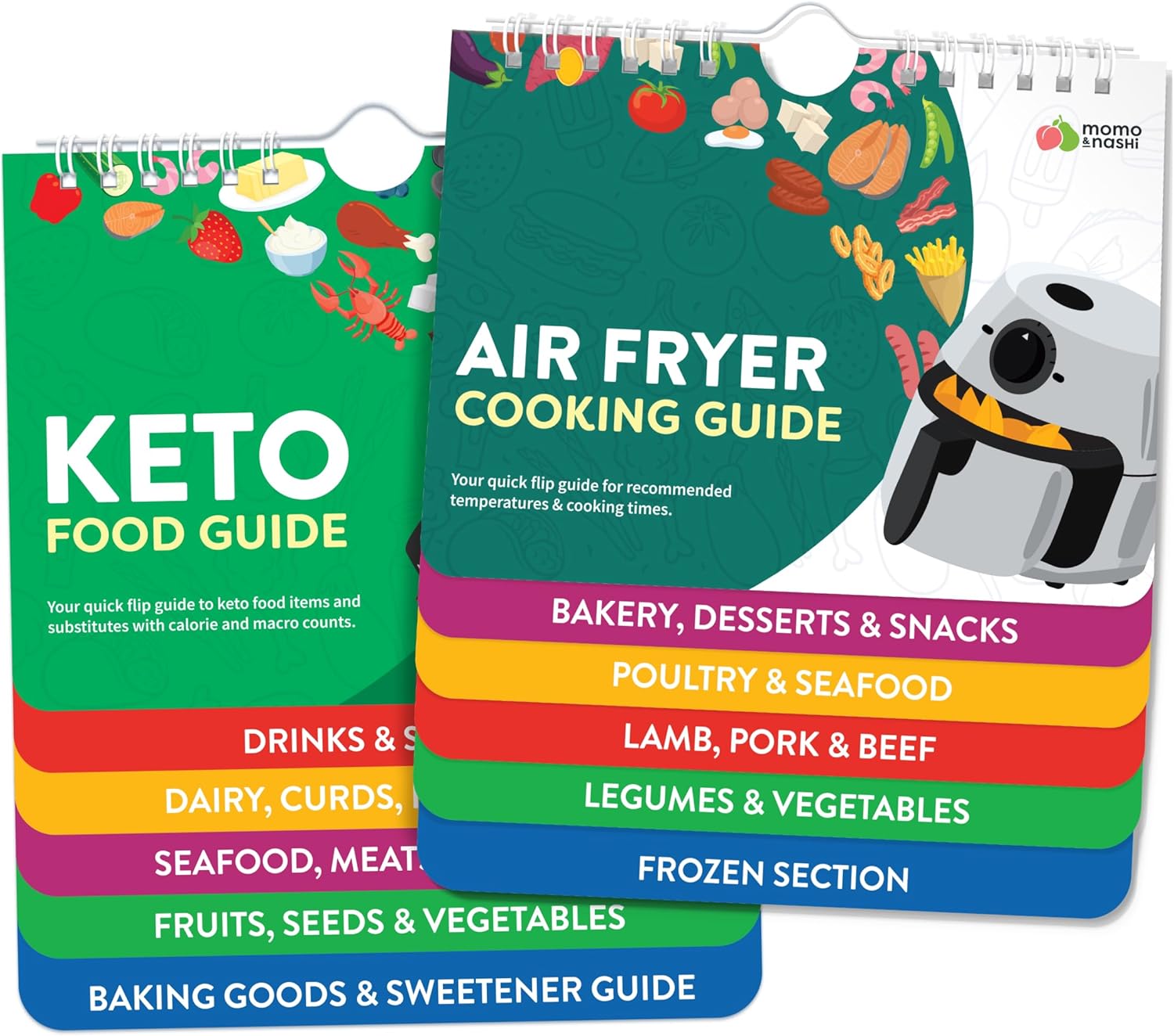 Magnetic Kitchen & Health Reference Cheat Sheet Booklet