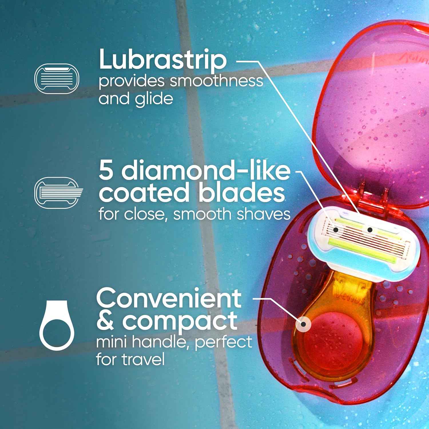 Gillette Venus Extra Smooth Travel Razor Kit for Women, Mini Handle + Refill + Case