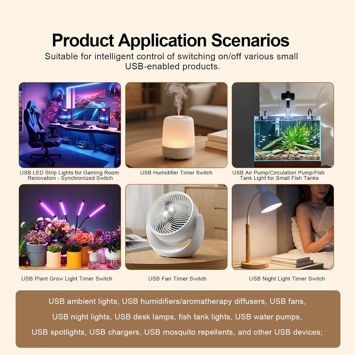 Fugetek Matter Smart USB Plug/Switch, Compatible with Alexa, Siri, Hey Google, Apple Homekit, Matter over WiFi