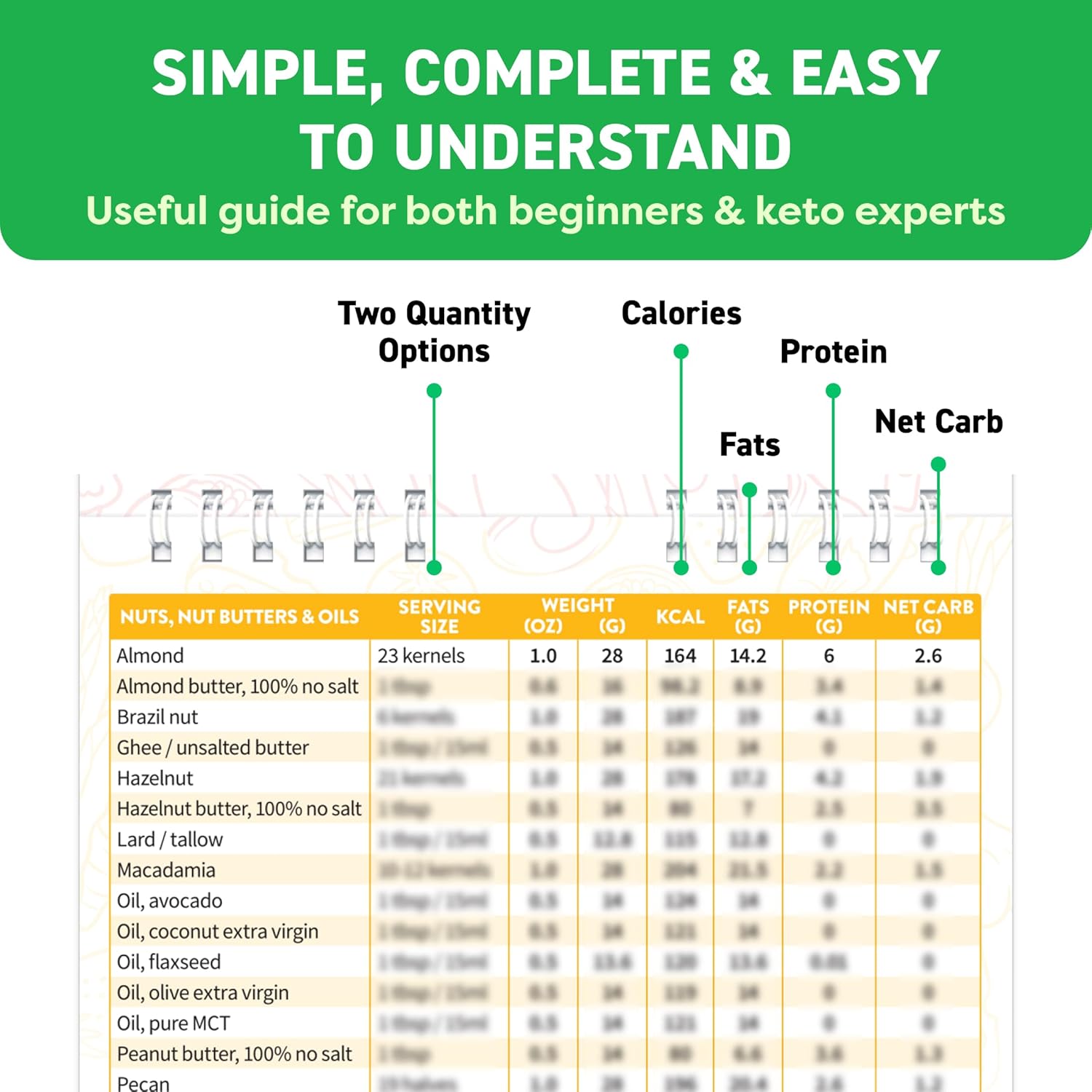 Magnetic Kitchen & Health Reference Cheat Sheet Booklet
