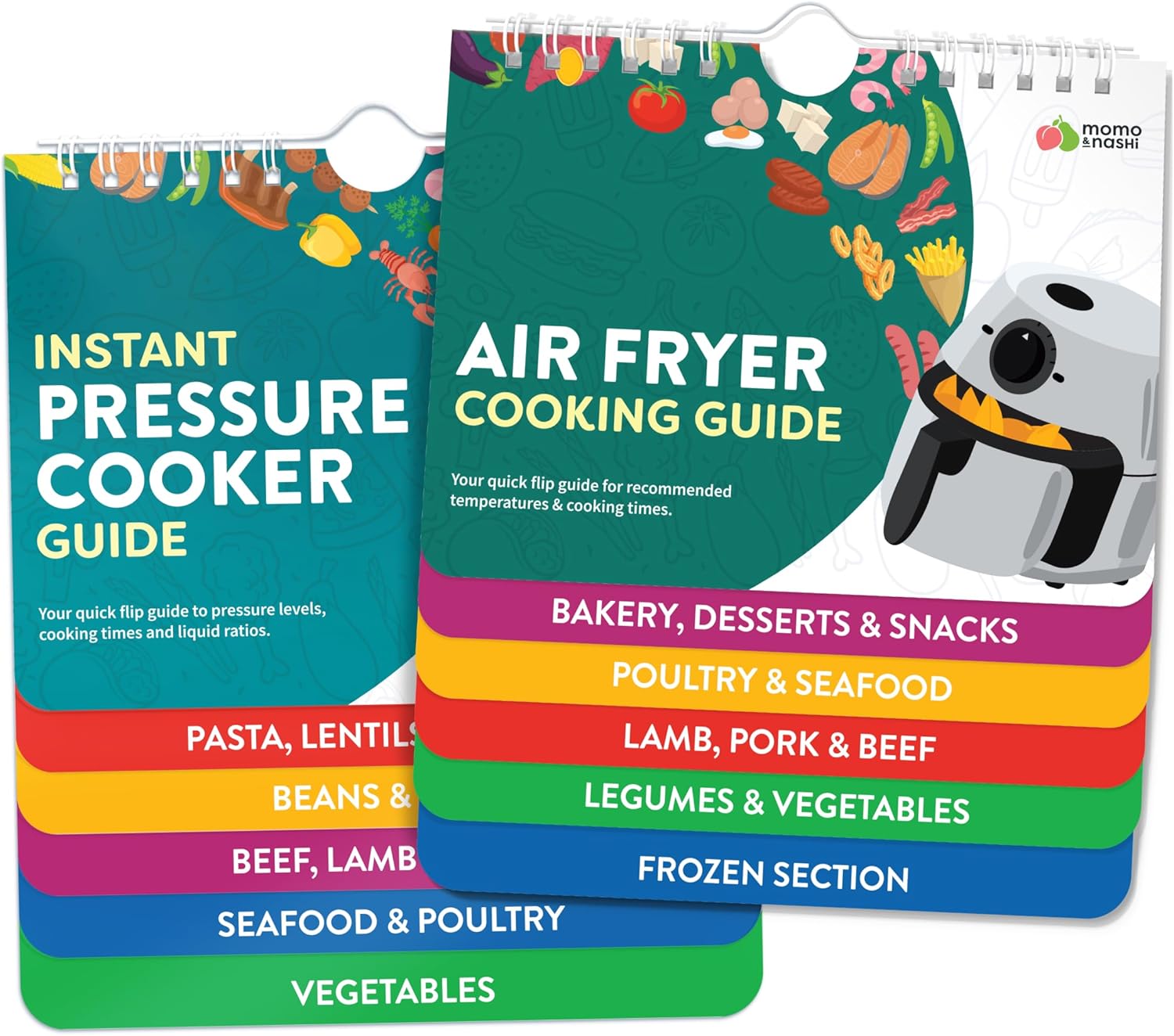 Magnetic Kitchen & Health Reference Cheat Sheet Booklet