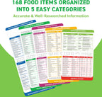Magnetic Kitchen & Health Reference Cheat Sheet Booklet