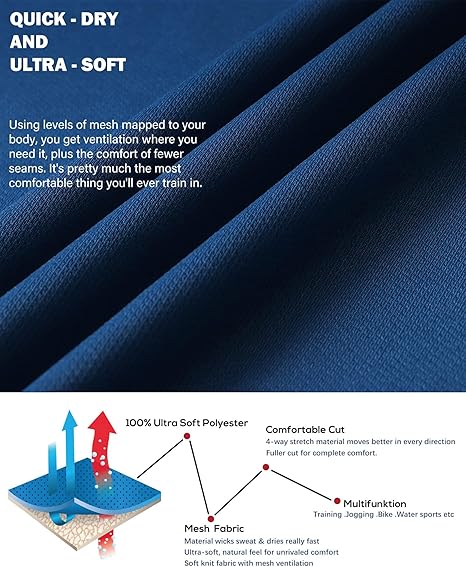 Kinglaman 1/5 Pack Men's Workout Gym Shirts Dry Fit Short Sleeve T-Shirts | Quick Dry Fabric, Breathable Mesh, Moisture Wicking, Athletic Regular Fit, for Training, Running, All Sports Activities