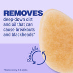 Buf-Puf Gentle Facial Sponge, Dermatologist Developed, Removes Deep Down Dirt & Makeup That Causes Breakouts and Blackheads, Reusable, Exfoliating, 1 Count