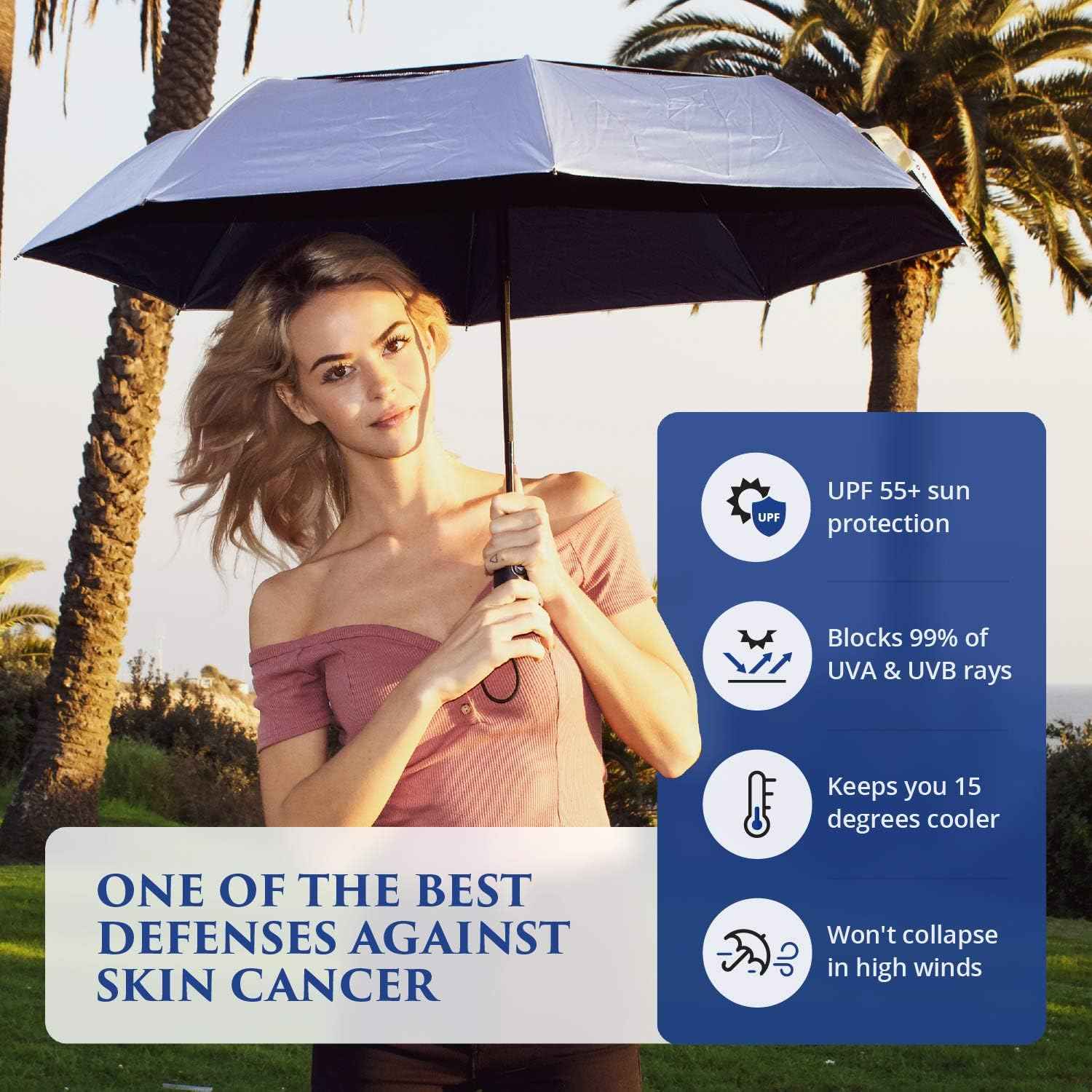 UV-Blocker Sun Umbrella UV Protection Compact - Auto Open/Close - Double Vented Canopy - Wind-resistant Sun Umbrella for Walking