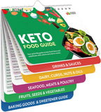 Magnetic Kitchen & Health Reference Cheat Sheet Booklet