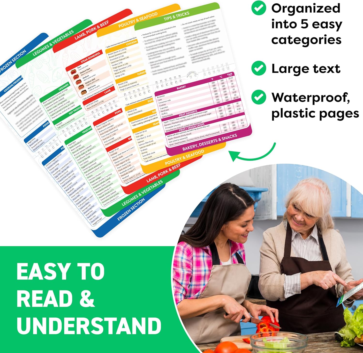 Magnetic Kitchen & Health Reference Cheat Sheet Booklet