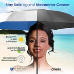 UV-Blocker Sun Umbrella UV Protection Compact - Auto Open/Close - Double Vented Canopy - Wind-resistant Sun Umbrella for Walking