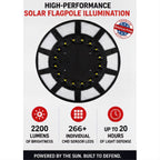 2200 Lumen Solar Flagpole Light | TelePatriot Phoenix LED System