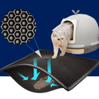 Cat Litter Mat – Waterproof Double Layer For Clean Floors