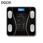 Smart Body Fat Scale – Wireless Digital Bathroom Weight & Analyzer