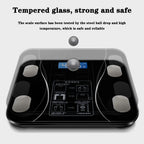 Smart Body Fat Scale – Wireless Digital Bathroom Weight & Analyzer
