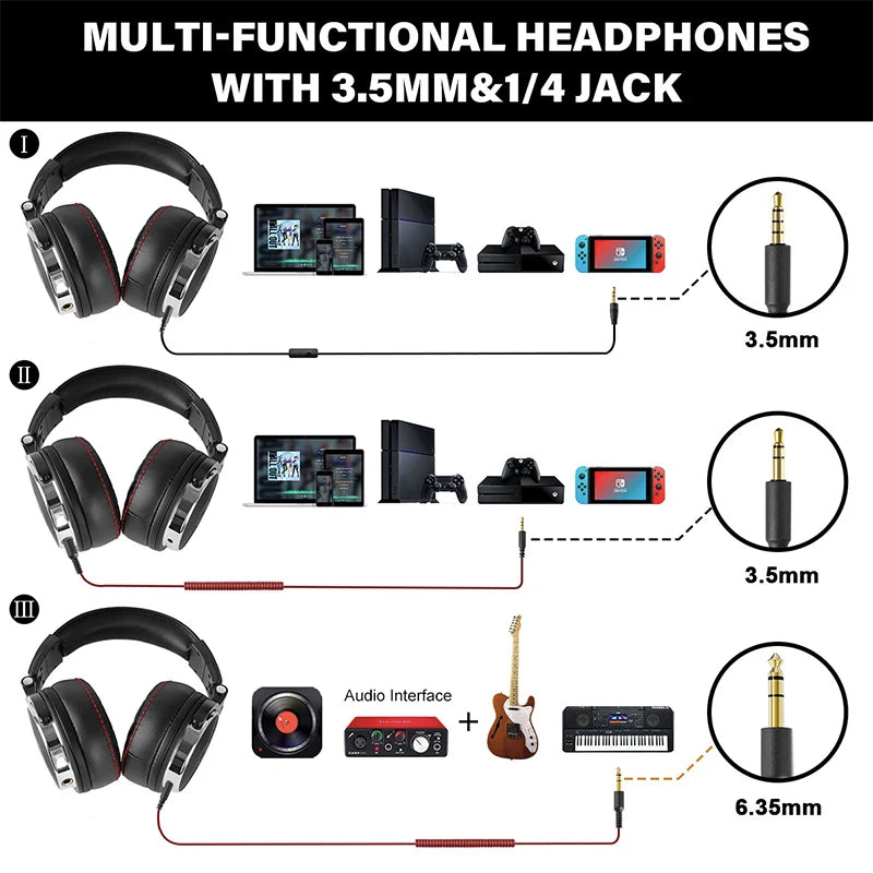 OneOdio Wired Over-Ear Headphones – Professional Studio DJ Hi-Res Headset