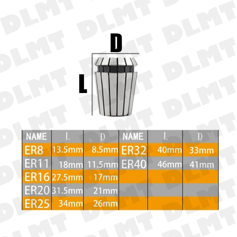 ER11 ER16 ER20 ER25 ER32 ER Spring Collet Chuck 0.005mm Accuracy 0.008mm for CNC milling tool holder Engraving Machine Spindle