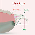 LED Pet Nail Clipper Claw Grooming Scissors for Cats Small Dogs - WTN Essentials 