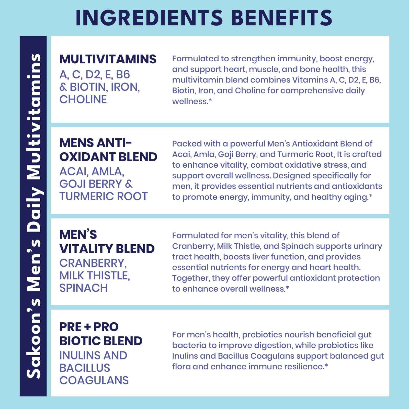 Men's Multivitamin Gummies