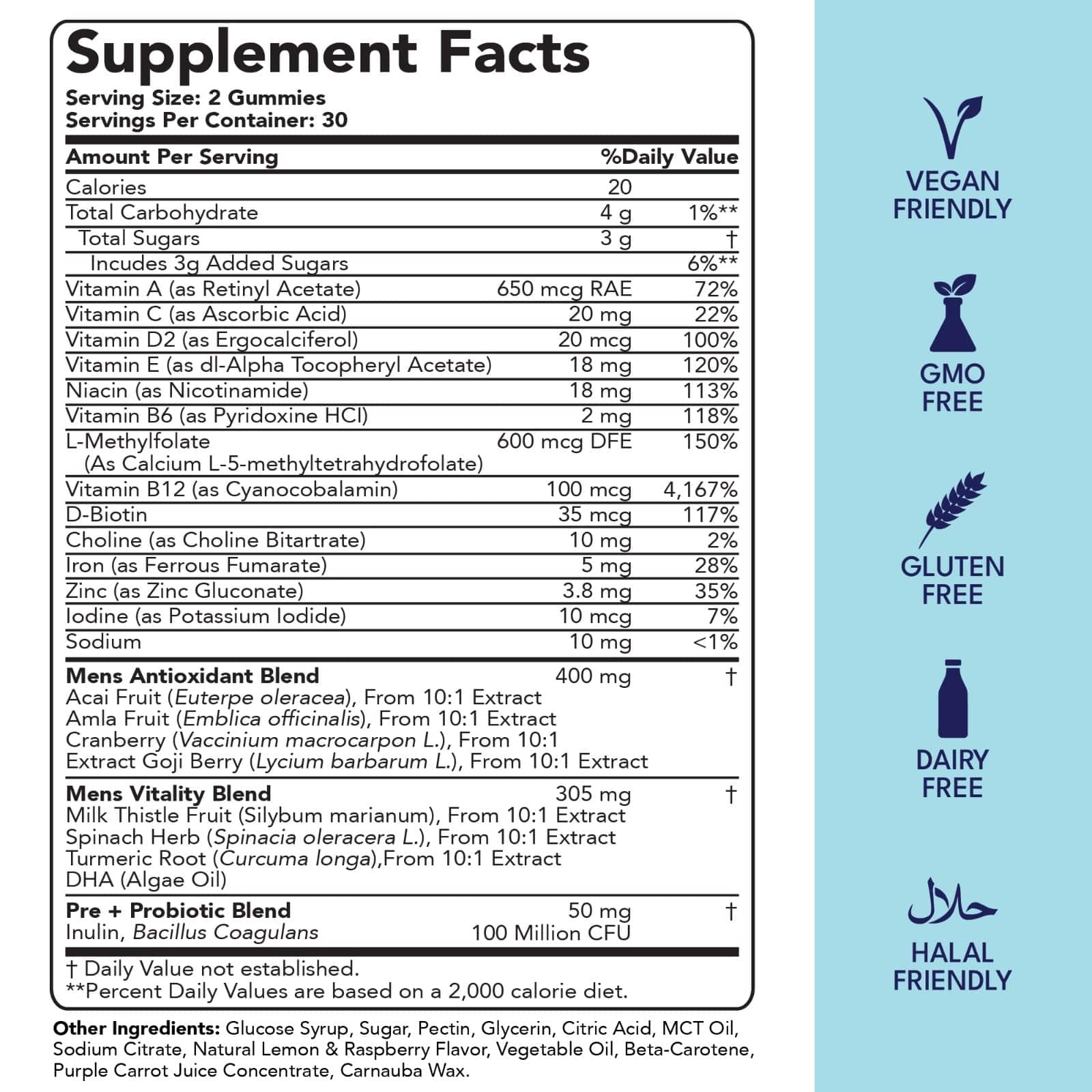 Men's Multivitamin Gummies