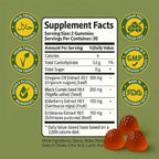 Oil of Oregano Gummies