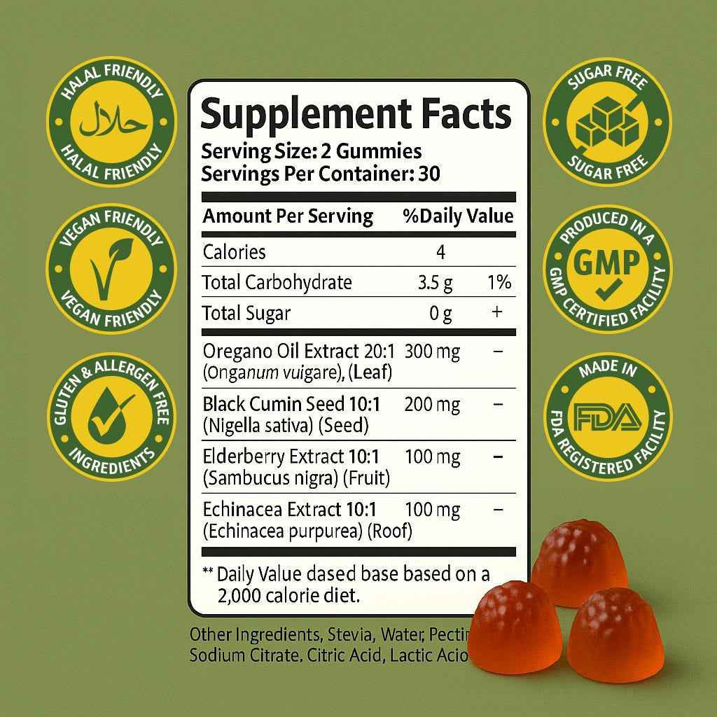 Oil of Oregano Gummies