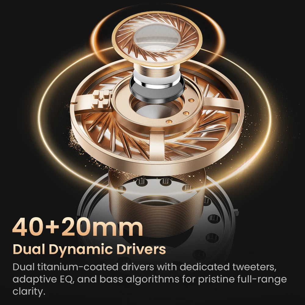 HAYLOU S40 ANC Wireless Headphones – Hi-Res LDAC Over-Ear Headset