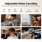 QCY Melobuds N20 BH25HT20A Wireless Bluetooth 6.0 Earphone -50dB Adaptive ANC 13mm Drivers Headsets 6 Mics HD Calls Earbud 40Hrs