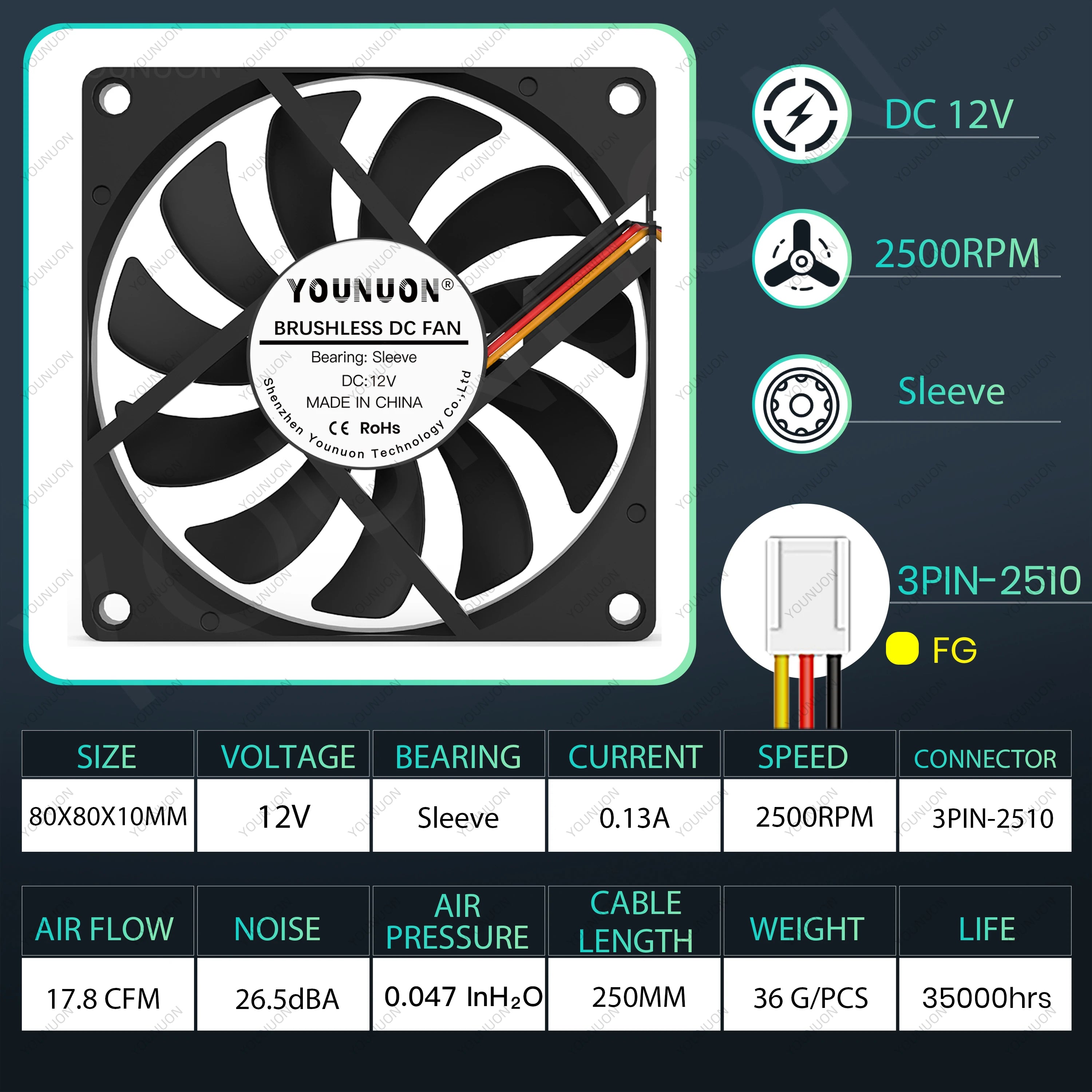 YOUNUON 80MM Fan 5V USB Fan 80x80x10mm 8cm DC 5V 12V 24V 8010 Fan Brushless Cooling Cooler PC Fan Computer Case  Fan Cooler
