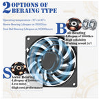 YOUNUON 80MM Fan 5V USB Fan 80x80x10mm 8cm DC 5V 12V 24V 8010 Fan Brushless Cooling Cooler PC Fan Computer Case  Fan Cooler