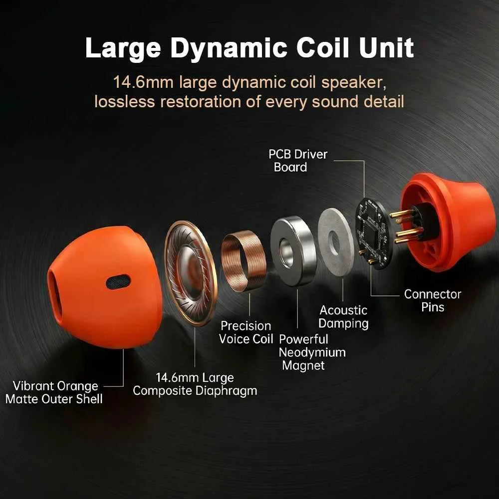 For iPhone Wired Headphones In Ear Earphones HiFi Surround Sound USB Type C 3.5mm Earplugs For Apple 17 Pro Max 16 15 Puls iPad