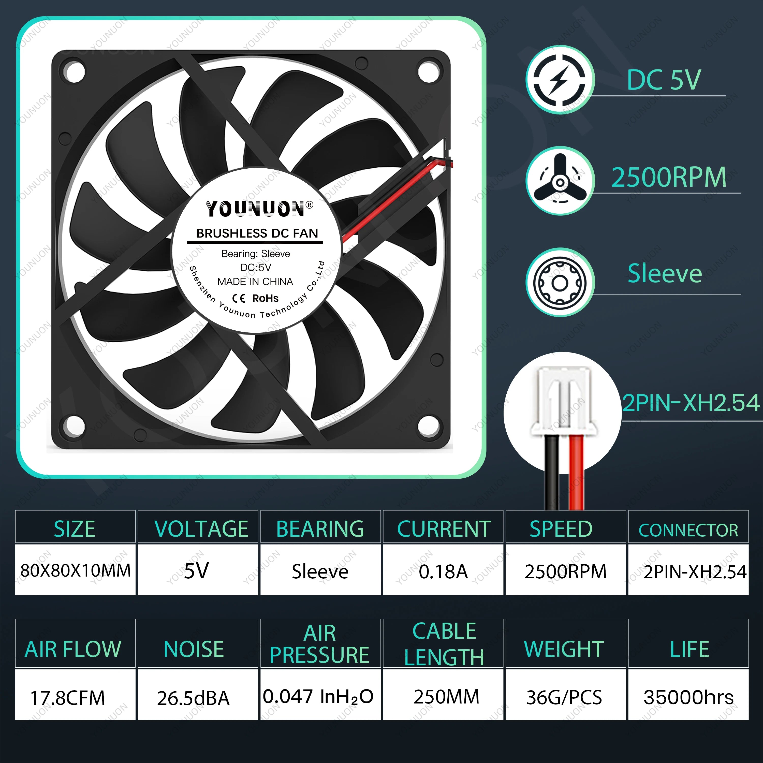 YOUNUON 80MM Fan 5V USB Fan 80x80x10mm 8cm DC 5V 12V 24V 8010 Fan Brushless Cooling Cooler PC Fan Computer Case  Fan Cooler