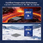 Fehonda Soft Thermal Pad 15w 12w 8w/mK Thermal Pads for Gpu Cpu Heat Resistant Silicone Thermal Pad for PS4 Laptop SSD Cooling