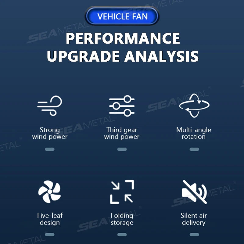 SEAMETAL Car Cooling Fan Headrest Double Head Fans Multi Angle Rotation 3 Speed Adjustable Cooler Air Fan for Car Accessories