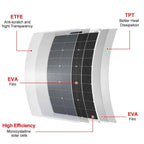DOKIO 18V 100W/200W/400W Flexible Solar Panels Waterproof Monocrystalline Solar Panel Camping RV Home Charge 12V