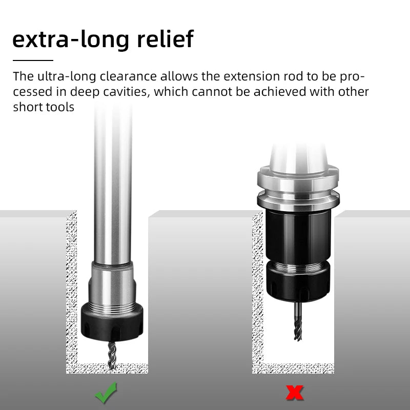 ER Extension Rod C6 C8 C10 C12 C16 C20 C25 C32 ER8 ER11 ER16 ER20 ER25 Extension Rod Tool Holder Bracket Tool Collet 100 150 200