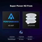 ALTHY Performance Hydrogen Water Generator Bottle DuPont SPE+PEM Dual Chamber + PPB&Time&Battery Display + H2 Inhalation Device