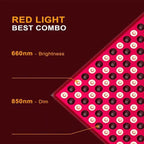 LED red panel light facial anti-aging skin care beauty 144 LED light body physiotherapy tools yoga relaxation lamp