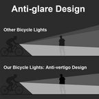 Fivemi 5Led MTB Bicycle Lights 10000MAH Rechargeable Bike Light Flashlight Outdoor Cycling Bike Accessories for Electric Scooter