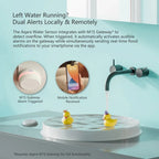 Aqara Water Leak Sensor ZigBee Water Immersing Detector Alarm Security Soaking Sensor Home Assistant for Xiaomi Mi Home Homekit