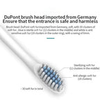 Electric Ultrasonic Toothbrush – 6 Speed Modes Soft Bristle USB Rechargeable Waterproof Tooth Cleaner | Automatic Toothbrush for Adults & Couples
