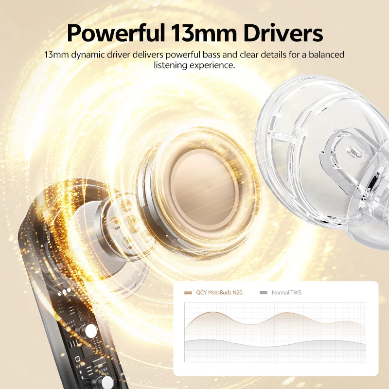 QCY Melobuds N20 BH25HT20A Wireless Bluetooth 6.0 Earphone -50dB Adaptive ANC 13mm Drivers Headsets 6 Mics HD Calls Earbud 40Hrs