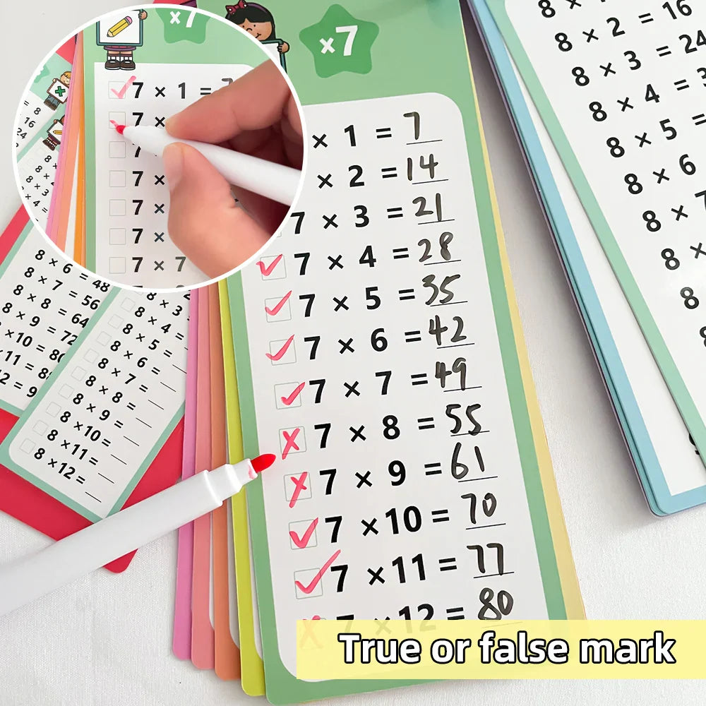 0-12 Multiplication Charts, Times Table Cards, Self Check Math Learning Tool, Montessori Mathematical Training, Teaching Aids