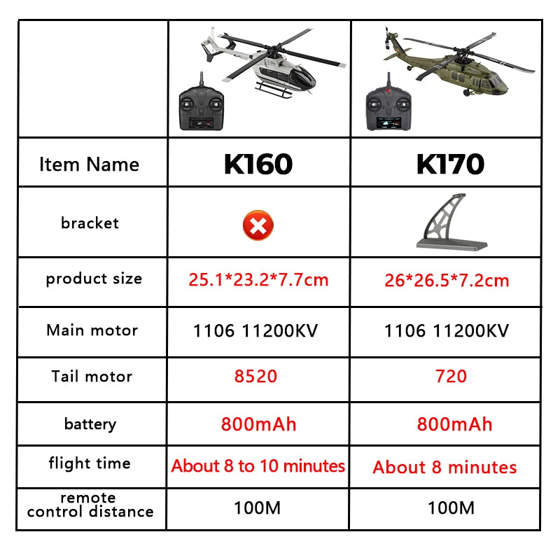 WLtoys K170 RC Helicopter 2.4G 6-Aixs Gyroscope 4CH Altitude Hold Optical Flow Remote Control Helicopter Toys for Children