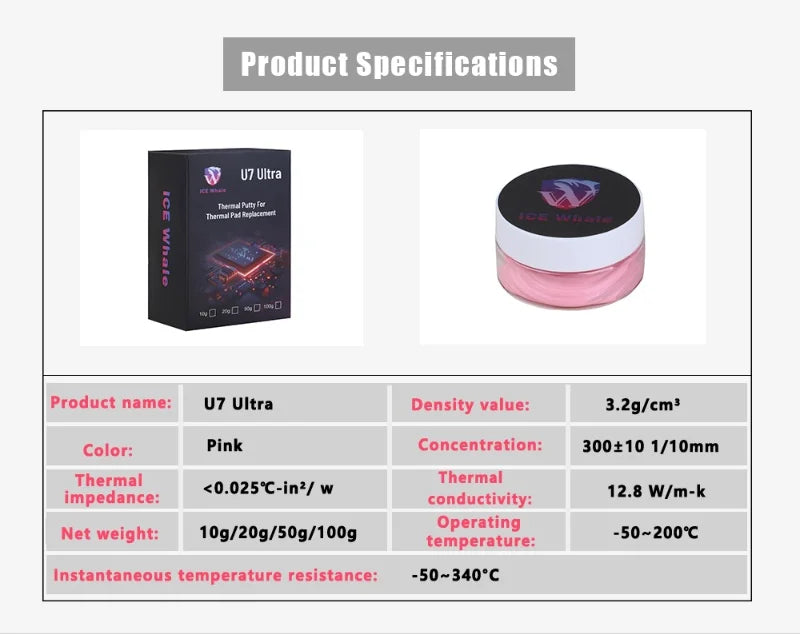 ICE Whale U7 Ultra Thermal Putty For VGA GPU IC Processor Rapid Cooling Thermal Pad Heat Blocking Putty High Performance