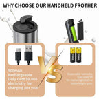 Rechargeable Milk Frother – Handheld Foam Maker & Drink Mixer