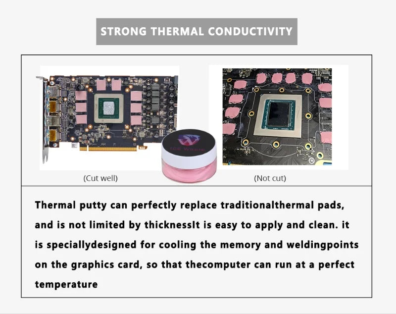 ICE Whale U7 Ultra Thermal Putty For VGA GPU IC Processor Rapid Cooling Thermal Pad Heat Blocking Putty High Performance